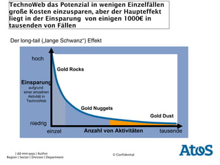 TechnoWeb das Potenzial in wenigen Einzelfällen große Kosten einzusparen, aber der Haupteffekt liegt in der Einsparung  von einigen 1000€ in tausenden von Fällen Der long-tail („lange Schwanz“) Effekt Anzahl von Aktivitäten einzel tausende hoch niedrig Einsparung aufgrund  einer einzelnen Aktivität in TechnoWeb Gold Rocks Gold Nuggets Gold Dust 