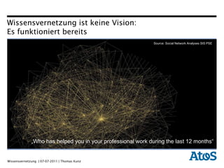 Source: Social Network Analyses SIS PSE „ Who has helped you in your professional work during the last 12 months“ Wissensvernetzung ist keine Vision: Es funktioniert bereits 