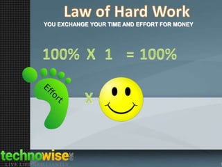 YOU EXCHANGE YOUR TIME AND EFFORT FOR MONEY

 