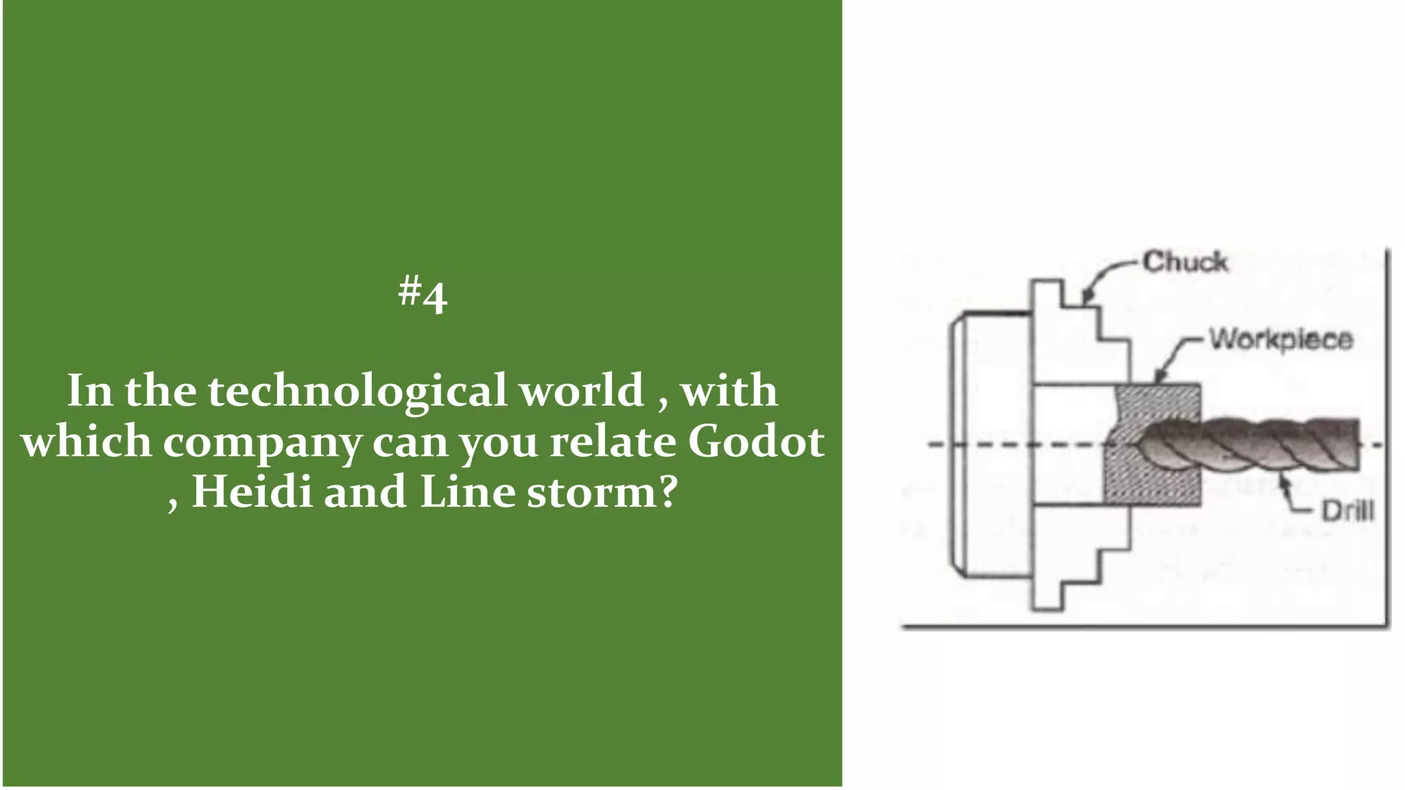 #4
In the technological world , with
which company can you relate Godot
, Heidi and Line storm?
 