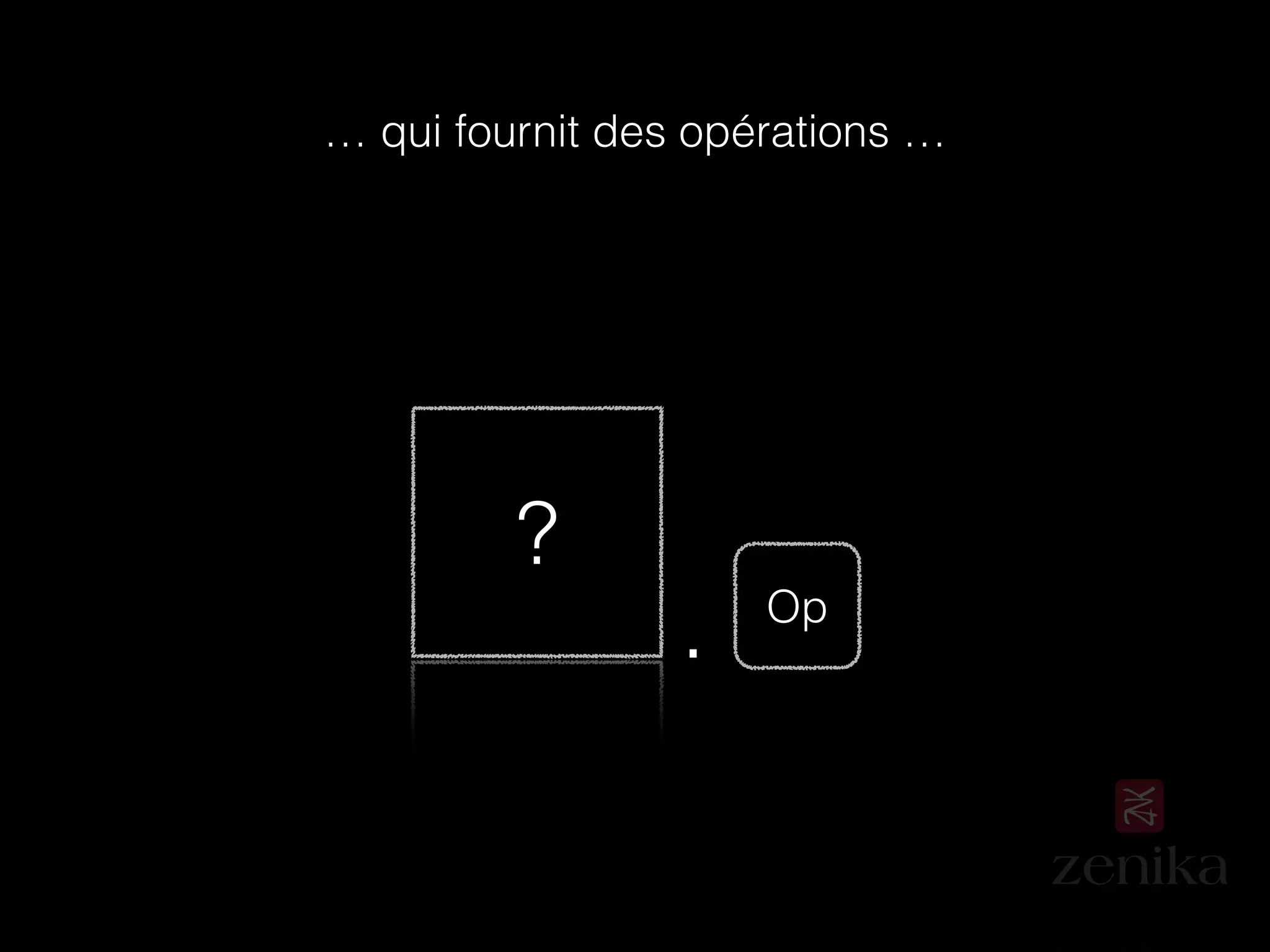 … qui fournit des opérations …
?
. Op
 
