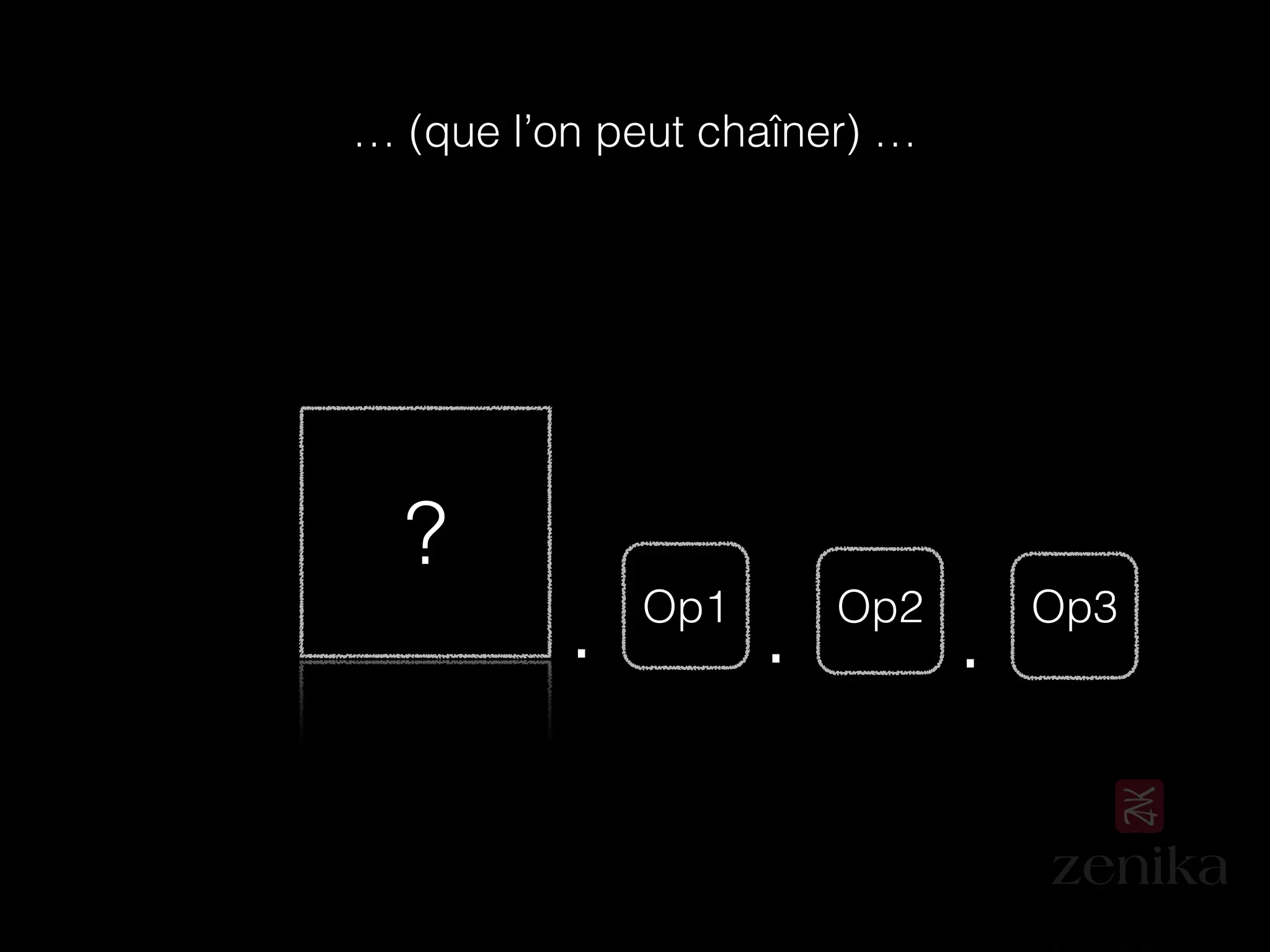 … (que l’on peut chaîner) …
?
. Op1
. Op2
. Op3
 