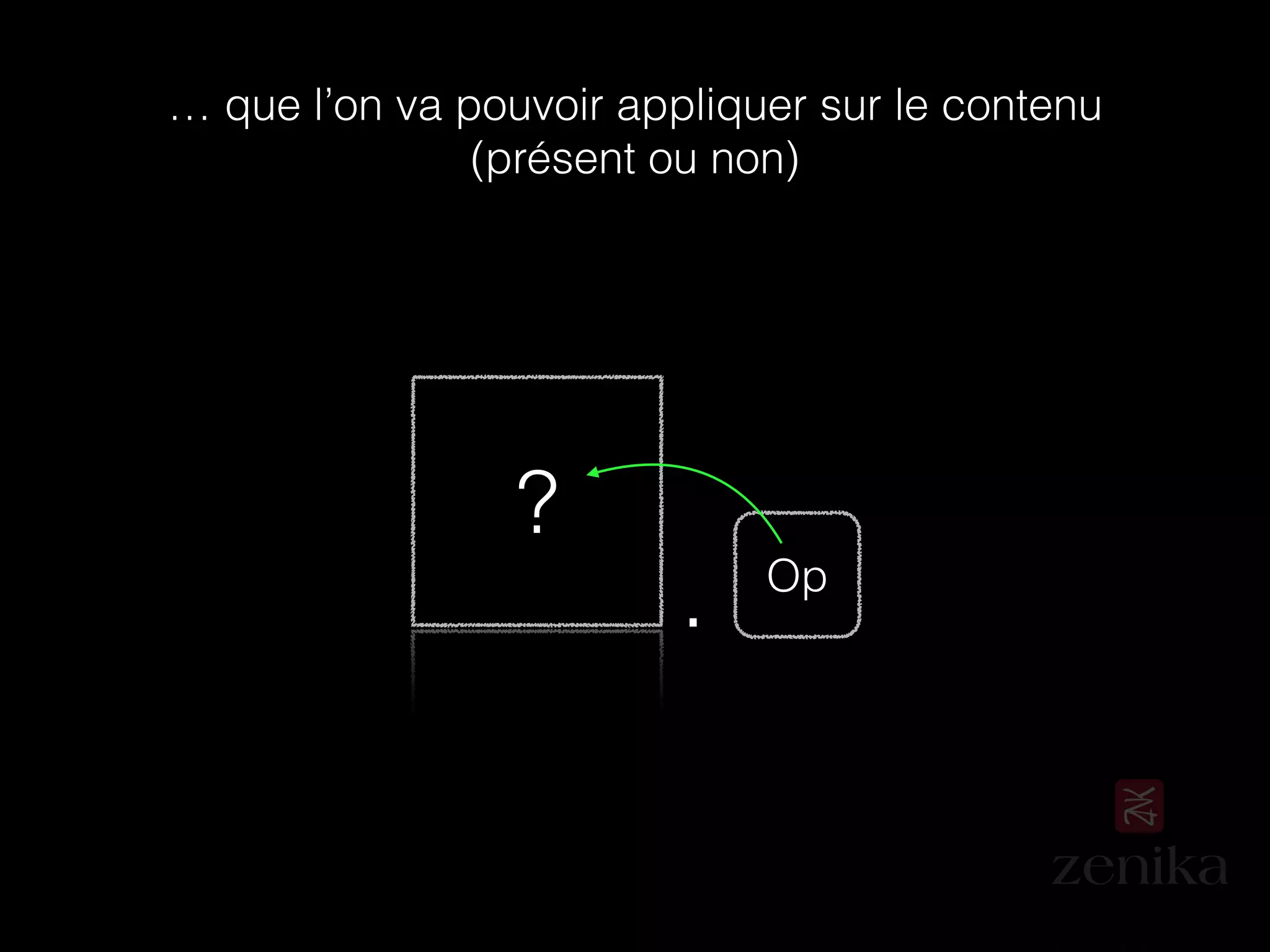 ?
… que l’on va pouvoir appliquer sur le contenu
(présent ou non)
. Op
 