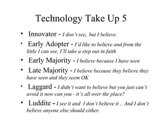 Technology Take Up 5 Innovator -  I don’t see ,  but I believe. Early Adopter -   I’d like to believe and from the little I can see, I’ll take a step out in faith Early Majority -   I believe because I have seen Late Majority -   I believe because they believe they have seen and they seem OK Laggard -   I didn’t want to believe but you just can’t avoid it now can you - it’s all over the place? Luddite  -   I see it and  I don’t believe it .. And I don’t believe anyone else should either. 