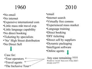 1960  2010 No email No internet Expensive international com Little mass mkt travel exp. Little language capability No direct booking Ticketing by specialists ‘ No’ High Street distribution No Direct Sell email Internet search Virtually free comms Experienced mass market Language training Direct booking DIY ticketing Direct sell by suppliers Dynamic packaging Intelligent software Online agents Case for: Tour operators Travel agents The Inclusive Tour Any case remaining ???? Would we ‘invent’ these now if they didn’t already exist???? 