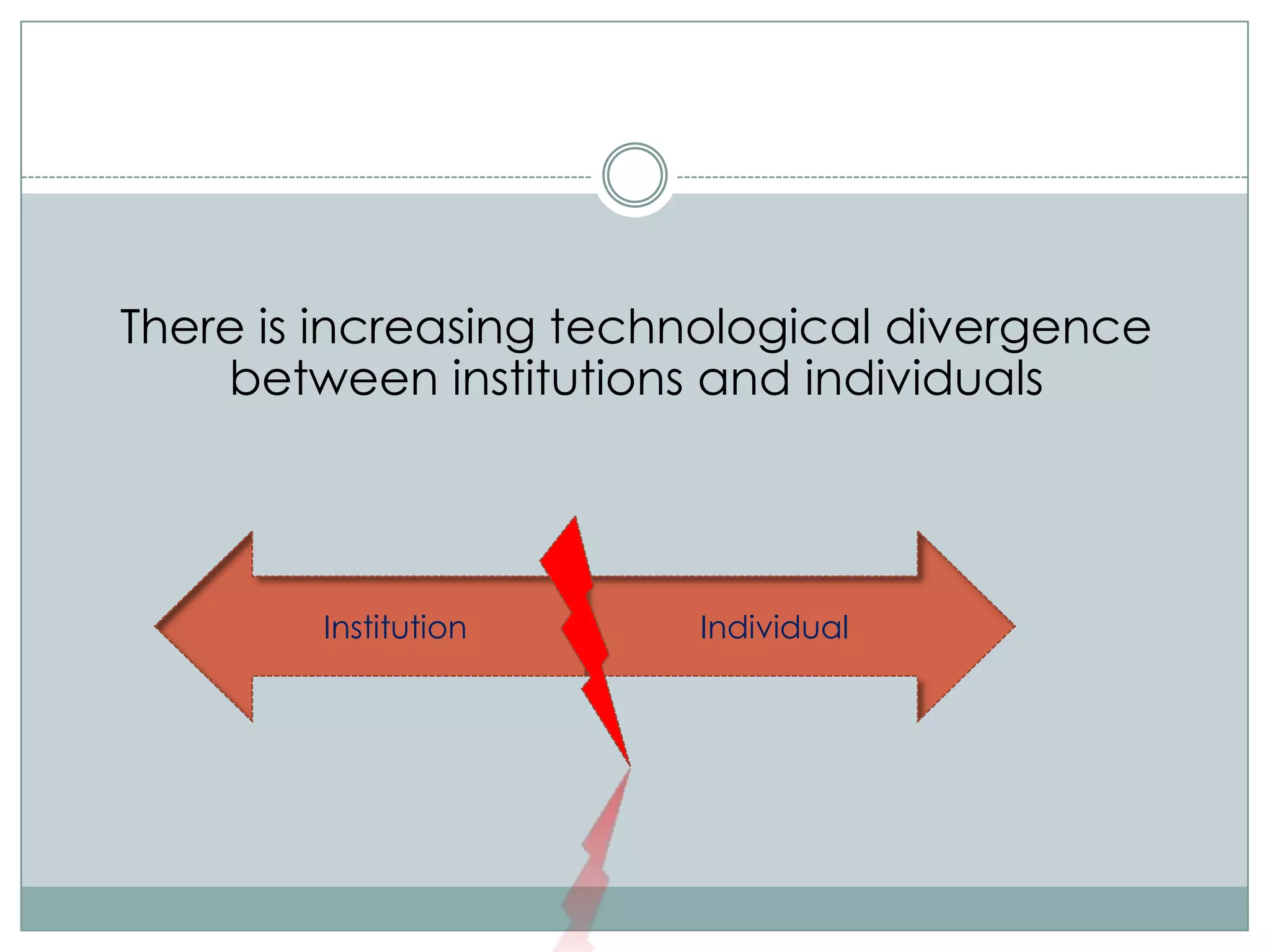 There is increasing technological divergence
    between institutions and individuals




        Institution     Individual
 