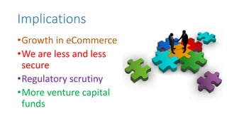 Implications
•Growth in eCommerce
•We are less and less
secure
•Regulatory scrutiny
•More venture capital
funds
 