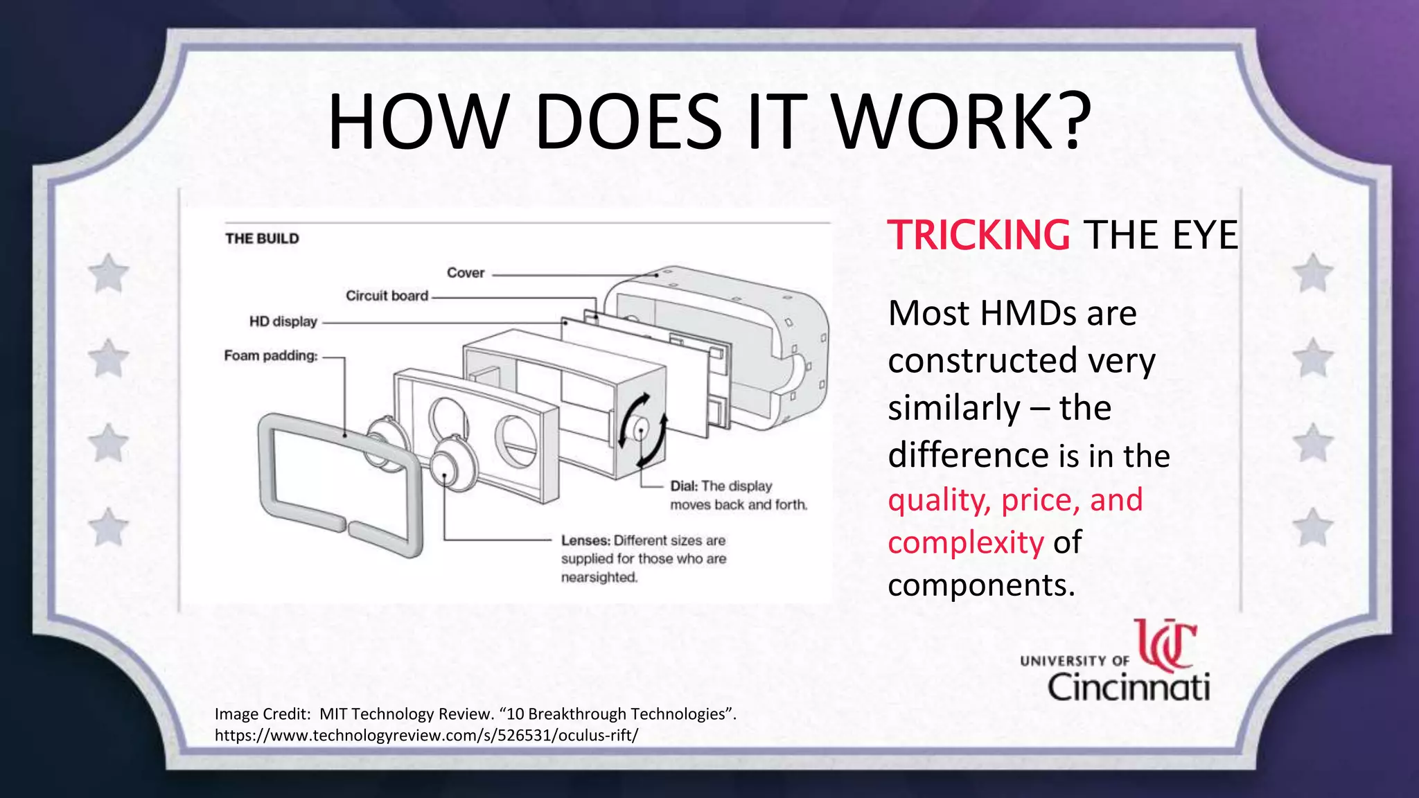 HOW DOES IT WORK?
TRICKING THE EYE
Most HMDs are
constructed very
similarly – the
difference is in the
quality, price, and
complexity of
components.
Image Credit: MIT Technology Review. “10 Breakthrough Technologies”.
https://www.technologyreview.com/s/526531/oculus-rift/
 
