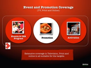 Event and Promotion Coverage
(TV, Print and Online)

Events & CSR
Program

Promotion

Activation

Extensive coverage in Television, Print and
online in all suitable for the targets.

Write-On the Prosperity

 