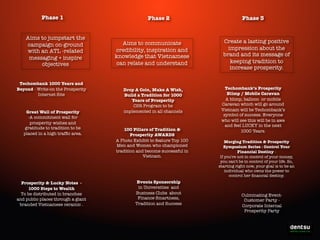 Phase 1
Aims to jumpstart the
campaign on-ground
with an ATL -related
messaging + inspire
objectives
Techombank 1000 Years and
Beyond - Write-on the Prosperity
Internet Site

Great Wall of Prosperity
-A commitment wall for
prosperity wishes and
gratitude to tradition to be
placed in a high trafﬁc area.

Prosperity & Lucky Notes 1000 Steps to Wealth
To be distributed in branches
and public places through a giant
branded Vietnamese ceramic .

Phase 2

Phase 3

Aims to communicate
credibility, inspiration and
knowledge that Vietnamese
can relate and understand

Drop A Coin, Make A Wish,
Build a Tradition for 1000
Years of Prosperity
CSR Program to be
implemented in all channels

100 Pillars of Tradition &
Prosperity AWARDS
A Photo Exhibit to feature Top 100
Men and Women who championed
tradition and become successful in
Vietnam.

Events Sponsorship
in Universities and
Business Clubs about
Finance Smartness,
Tradition and Success

Create a lasting positive
impression about the
brand and its message of
keeping tradition to
increase prosperity.

Techombank’s Prosperity
Blimp / Mobile Caravan
A blimp, balloon or mobile
Caravan which will go around
Vietnam will be Techombank’s
symbol of success. Everyone
who will see this will be in awe
and feel LUCKY in the next
1000 Years.
Merging Tradition & Prosperity
Symposium Series - Control Your
Financial Destiny If you're not in control of your money,
you can't be in control of your life. So,
starting right now, your goal is to be an
individual who owns the power to
control her ﬁnancial destiny.

Culminating EventCustomer Party Corporate Internal
Prosperity Party

Write-On the Prosperity

 