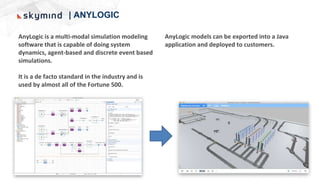 AnyLogic models are extended with Java so you can create custom agents or experiments.
Exported applications are Java libr...