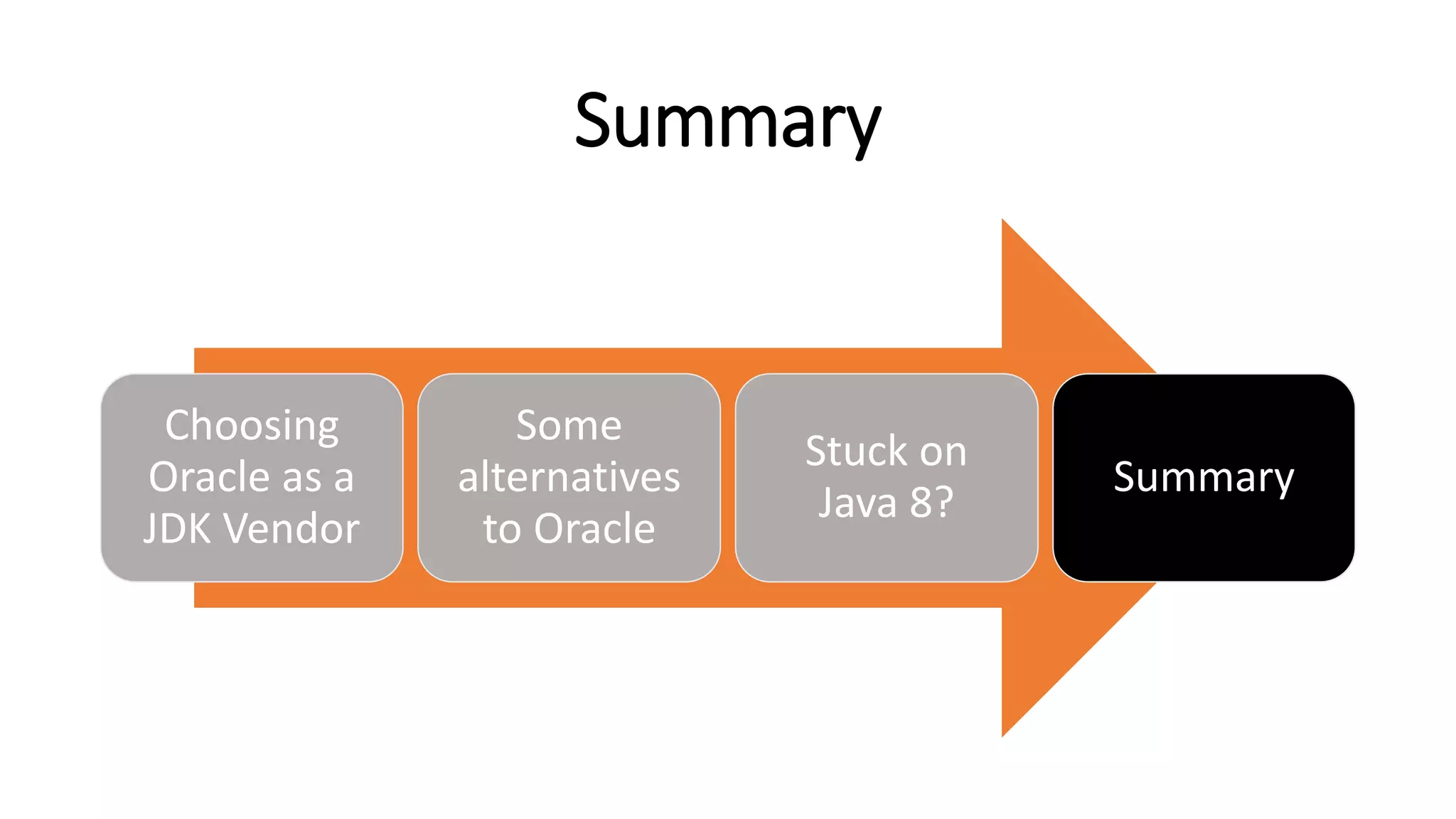 Summary
Choosing
Oracle as a
JDK Vendor
Some
alternatives
to Oracle
Stuck on
Java 8?
Summary
 
