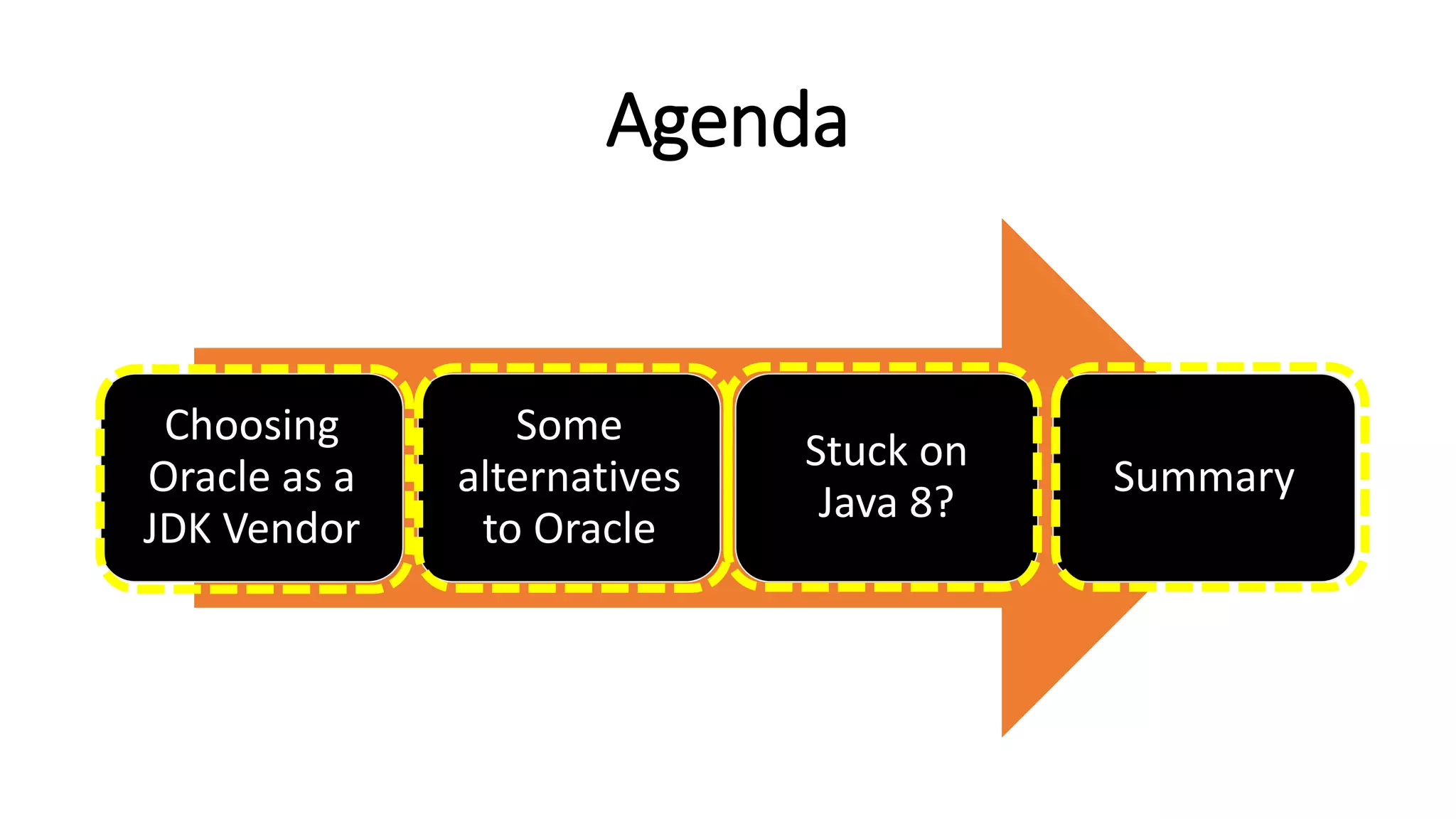 Agenda
Choosing
Oracle as a
JDK Vendor
Some
alternatives
to Oracle
Stuck on
Java 8?
Summary
 