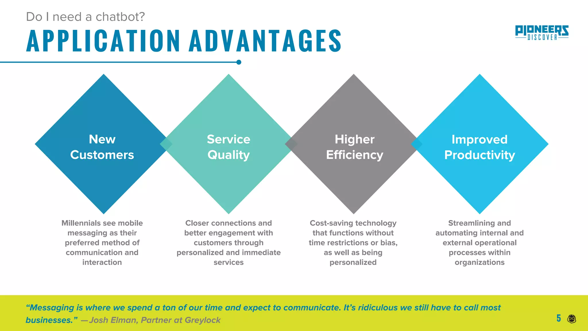 APPLICATION ADVANTAGES
Do I need a chatbot?
“Messaging is where we spend a ton of our time and expect to communicate. It’s ridiculous we still have to call most
businesses.”  — Josh Elman, Partner at Greylock
New
Customers
Millennials see mobile
messaging as their
preferred method of
communication and
interaction
Service
Quality
Higher
Efficiency
Improved
Productivity
Closer connections and
better engagement with
customers through
personalized and immediate
services
Streamlining and
automating internal and
external operational
processes within
organizations
Cost-saving technology
that functions without
time restrictions or bias,
as well as being
personalized
5
 
