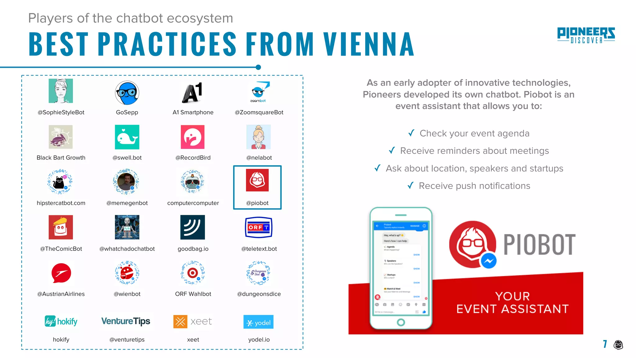 BEST PRACTICES FROM VIENNA
Players of the chatbot ecosystem
@SophieStyleBot GoSepp A1 Smartphone @ZoomsquareBot
hokify xeet yodel.io@venturetips
Black Bart Growth @swell.bot @nelabot@RecordBird
computercomputerhipstercatbot.com @memegenbot @piobot
@teletext.bot@TheComicBot @whatchadochatbot goodbag.io
ORF Wahlbot@AustrianAirlines @wienbot @dungeonsdice
As an early adopter of innovative technologies,
Pioneers developed its own chatbot. Piobot is an
event assistant that allows you to:
✓ Check your event agenda
✓ Receive reminders about meetings
✓ Ask about location, speakers and startups
✓ Receive push notifications
7
 