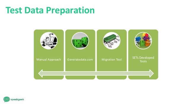 link tool test iconnect360 Testing The Recipe: #speakgeek Way link tool test iconnect360 Testing The Recipe: #speakgeek Way