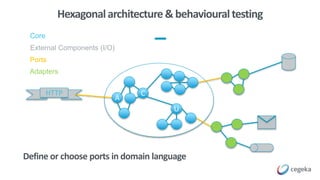 Techorama 2017 - Testing the unit, and beyond. | PPTX