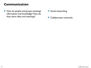 Communication <ul><li>How do people and groups exchange information and knowledge? How do they share ideas and meanings? <...