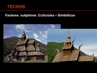 TECHOS
Factores subjetivos :Culturales – Simbólicos
 