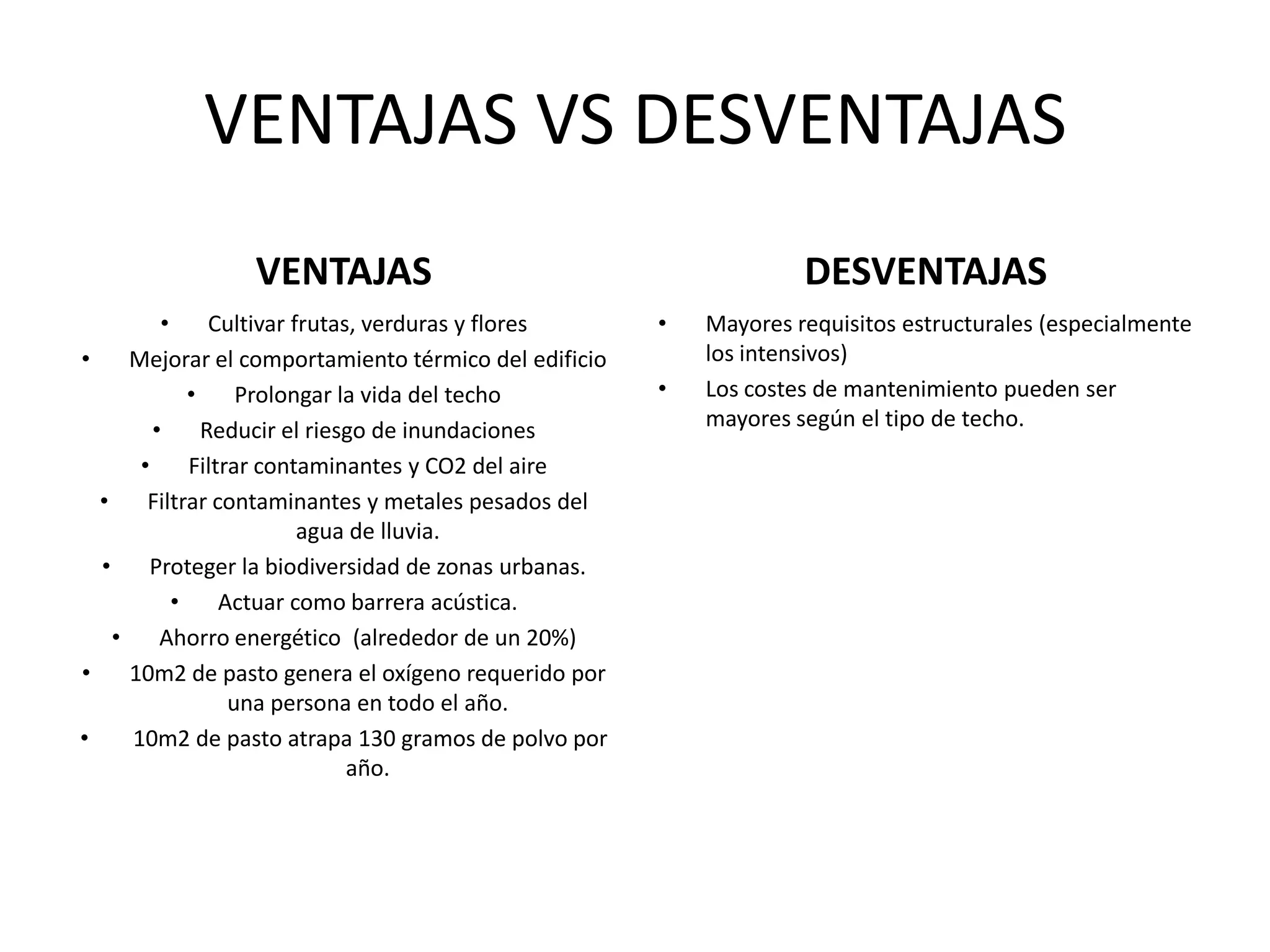 VENTAJAS VS DESVENTAJASVENTAJASCultivar frutas, verduras y flores Mejorar el comportamiento térmico del edificio Prolongar la vida del techo Reducir el riesgo de inundaciones Filtrar contaminantes y CO2 del aireFiltrar contaminantes y metales pesados del agua de lluvia. Proteger la biodiversidad de zonas urbanas. Actuar como barrera acústica.Ahorro energético  (alrededor de un 20%)10m2 de pasto genera el oxígeno requerido por una persona en todo el año. 10m2 de pasto atrapa 130 gramos de polvo por año.DESVENTAJASMayores requisitos estructurales (especialmente los intensivos)Los costes de mantenimiento pueden ser mayores según el tipo de techo.