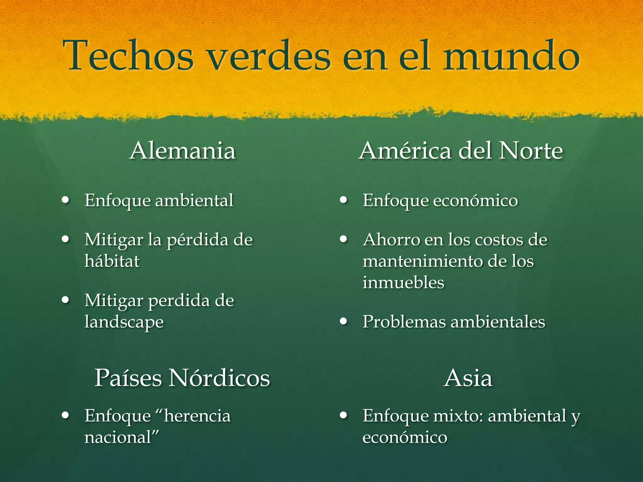 Techos verdes en el mundo
Alemania
 Enfoque ambiental
 Mitigar la pérdida de
hábitat
 Mitigar perdida de
landscape
América del Norte
 Enfoque económico
 Ahorro en los costos de
mantenimiento de los
inmuebles
 Problemas ambientales
Países Nórdicos
 Enfoque “herencia
nacional”
Asia
 Enfoque mixto: ambiental y
económico
 