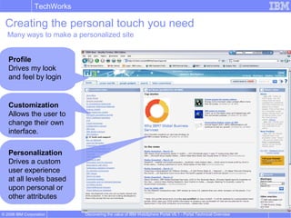 © 2008 IBM Corporation
TechWorks
Discovering the value of IBM WebSphere Portal V6.1 - Portal Technical Overview
Creating the personal touch you need
Many ways to make a personalized site
Profile
Drives my look
and feel by login
Customization
Allows the user to
change their own
interface.
Personalization
Drives a custom
user experience
at all levels based
upon personal or
other attributes
 