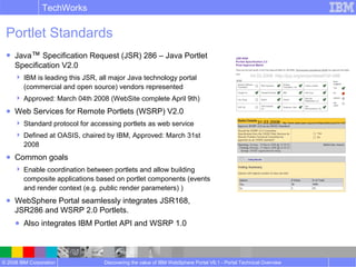 © 2008 IBM Corporation
TechWorks
Discovering the value of IBM WebSphere Portal V6.1 - Portal Technical Overview
Portlet Standards
● Java™ Specification Request (JSR) 286 – Java Portlet
Specification V2.0
 IBM is leading this JSR, all major Java technology portal
(commercial and open source) vendors represented
 Approved: March 04th 2008 (WebSite complete April 9th)
● Web Services for Remote Portlets (WSRP) V2.0
 Standard protocol for accessing portlets as web service
 Defined at OASIS, chaired by IBM, Approved: March 31st
2008
● Common goals
 Enable coordination between portlets and allow building
composite applications based on portlet components (events
and render context (e.g. public render parameters) )
● WebSphere Portal seamlessly integrates JSR168,
JSR286 and WSRP 2.0 Portlets.
● Also integrates IBM Portlet API and WSRP 1.0
04.03.2008: http://jcp.org/en/jsr/detail?id=286
31.03.2008: http://www.oasis-open.org/committees/ballot.php?id=1431
 