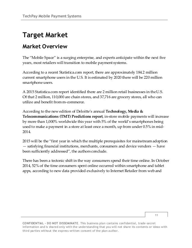 retailing business plan