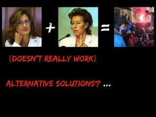 (Doesn't really work)
+ =
Alternative solutions? ...
 