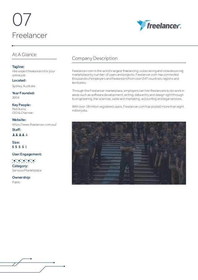 Ozforex group annual report