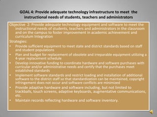 GOAL 4: Provide adequate technology infrastructure to meet the
        instructional needs of students, teachers and administrators
Objective 2: Provide adequate technology equipment and software to meet the
    instructional needs of students, teachers and administrators in the classroom
    and on the campus to foster improvement in academic achievement and
    curriculum Integration
Strategies:
•   Provide sufficient equipment to meet state and district standards based on staff
    and student populations
•   Plan and budget for replacement of obsolete and irreparable equipment utilizing a
    4-year replacement schedule
•   Develop innovative funding to coordinate hardware and software purchases with
    curricular and/or administrative needs and certify that the purchases meet
    established standards
•   Implement software standards and restrict loading and installation of additional
    software to the district staff so that standardization can be maintained, copyright
    infringement does not occur and software conflicts are minimized
•   Provide adaptive hardware and software including, but not limited to
    trackballs, touch screens, adaptive keyboards, augmentative communications,
    etc.
•   Maintain records reflecting hardware and software inventory.
 