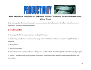 Students response systems