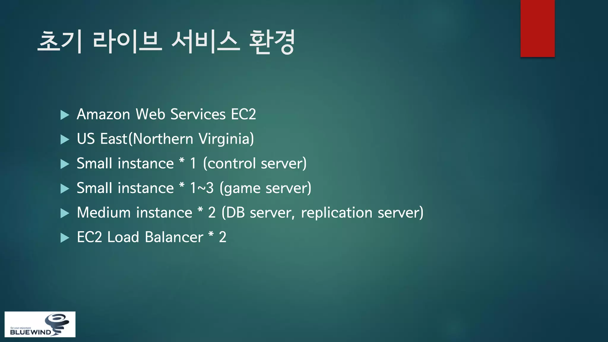 초기 라이브 서비스 환경


Amazon Web Services EC2



US East(Northern Virginia)



Small instance * 1 (control server)



Small instance * 1~3 (game server)



Medium instance * 2 (DB server, replication server)



EC2 Load Balancer * 2

 