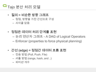Tajo 분산 처리 모델
• 질의 = 비순환 방향 그래프
– 정점, 방향을 가진 간선으로 구성
– 사이클 없음

• 정점은 데이터 처리 단계를 표현
– 논리 연산자 그래프 - A DAG of Logical Operators
– Enforcer (properties to force physical planning)
• 간선 (edge) = 정점간 데이터 흐름 표현
– 전송 방법 (Pull, Push, File)
– 셔플 방법 (range, hash, and ..)
– 파티션 개수

 