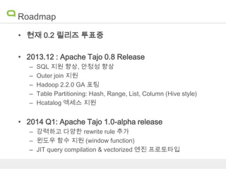 Roadmap
• 현재 0.2 릴리즈 투표중
• 2013.12 : Apache Tajo 0.8 Release
–
–
–
–
–

SQL 지원 향상, 안정성 향상
Outer join 지원
Hadoop 2.2.0 GA 포팅
Table Partitioning: Hash, Range, List, Column (Hive style)
Hcatalog 엑세스 지원

• 2014 Q1: Apache Tajo 1.0-alpha release
– 강력하고 다양한 rewrite rule 추가
– 윈도우 함수 지원 (window function)
– JIT query compilation & vectorized 엔진 프로토타입

 