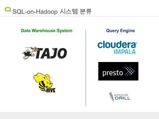 SQL-on-Hadoop 시스템 분류
Data Warehouse System

Query Engine

 