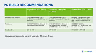 PC BUILD RECOMMENDATIONS
Light User (Est. $800) Standard User (Est.
$1,000)
Power User (Est. 1,400)
Processor – bare minimum 12th Generation Intel® Core
i3‐1215U Processor (3.30 GHz up to
4.40 GHz)
12th Generation Intel® Core
i5‐1235U Processor (3.30 GHz up to
4.40 GHz)
Processor: 12th Generation Intel®
Core i7‐1255U Processor (E‐cores
up to 3.50 GHz P‐cores up to 4.70
GHz)
Total Memory 8 GB DDR4‐3200MHz (Soldered) + 8
GB DDR4‐3200MHz (SODIMM)
8 GB DDR4‐3200MHz (Soldered) + 8
GB DDR4‐3200MHz (SODIMM)
(16GB Total, this can be increased
32 GB DDR4‐3200MHz
(SODIMM) ‐ (2 x 16 GB) (32GB Total,
this can be increased)
Solid State Drive: 256 GB SSD 512 GB SSD 512 GB SSD or 1TB SSD
Always purchase onsite warranty upgrade. Minimum 3 year.
 