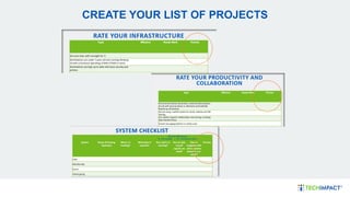 CREATE YOUR LIST OF PROJECTS
 