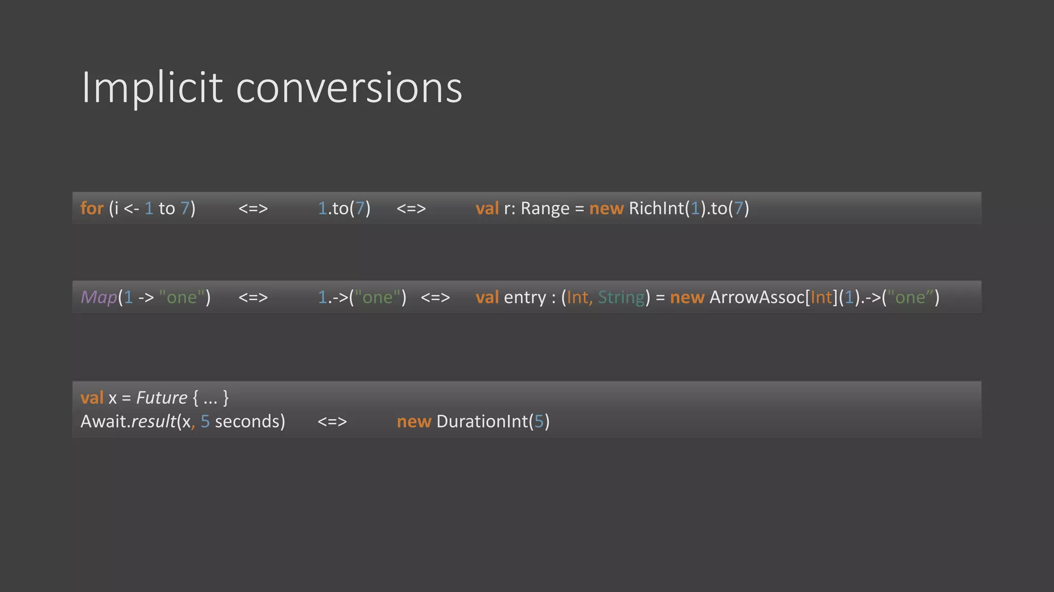 Why Scala is the better Java | PPT