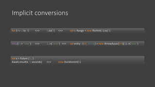 Why Scala is the better Java | PPT