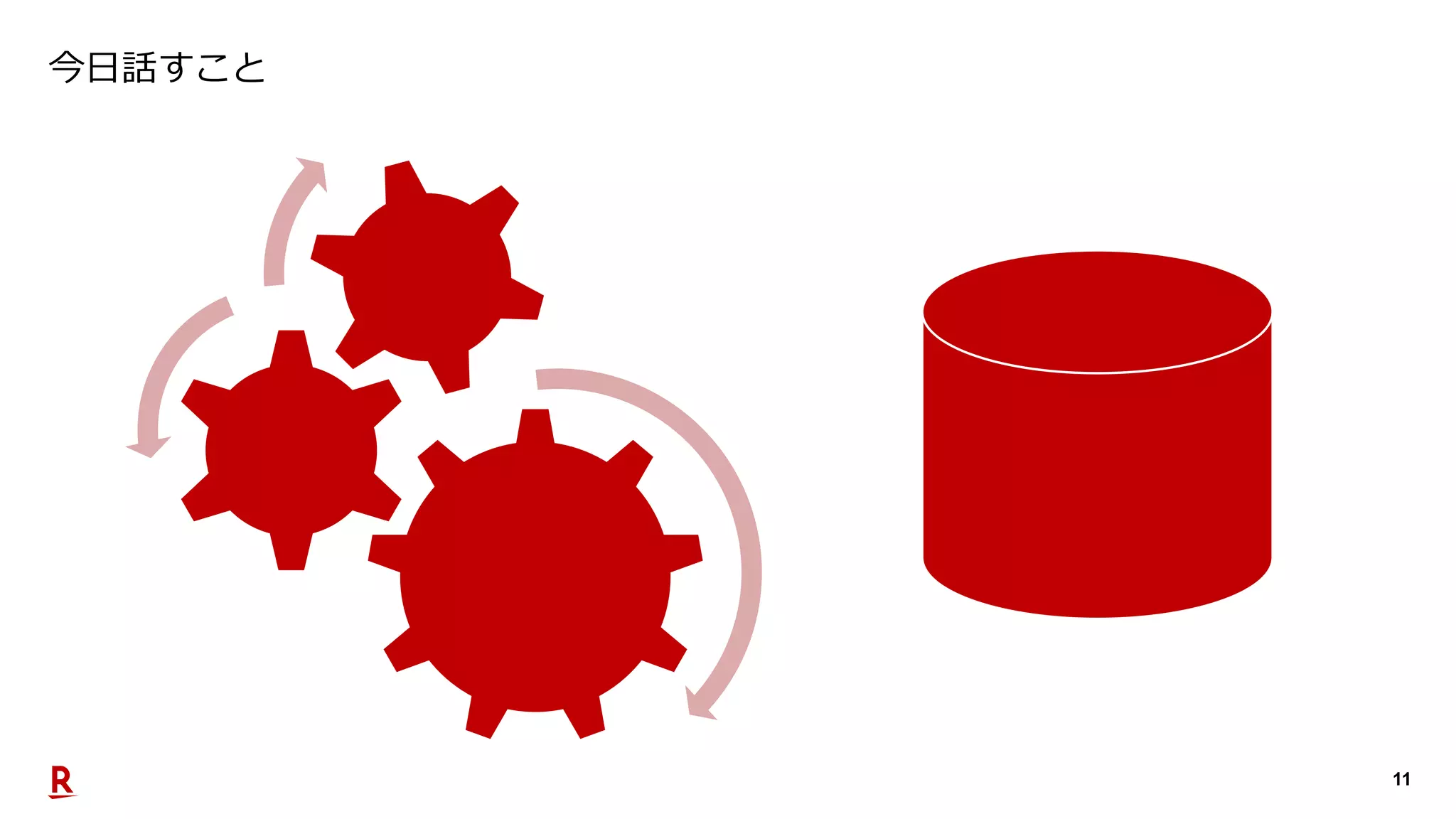 11
今日話すこと
 