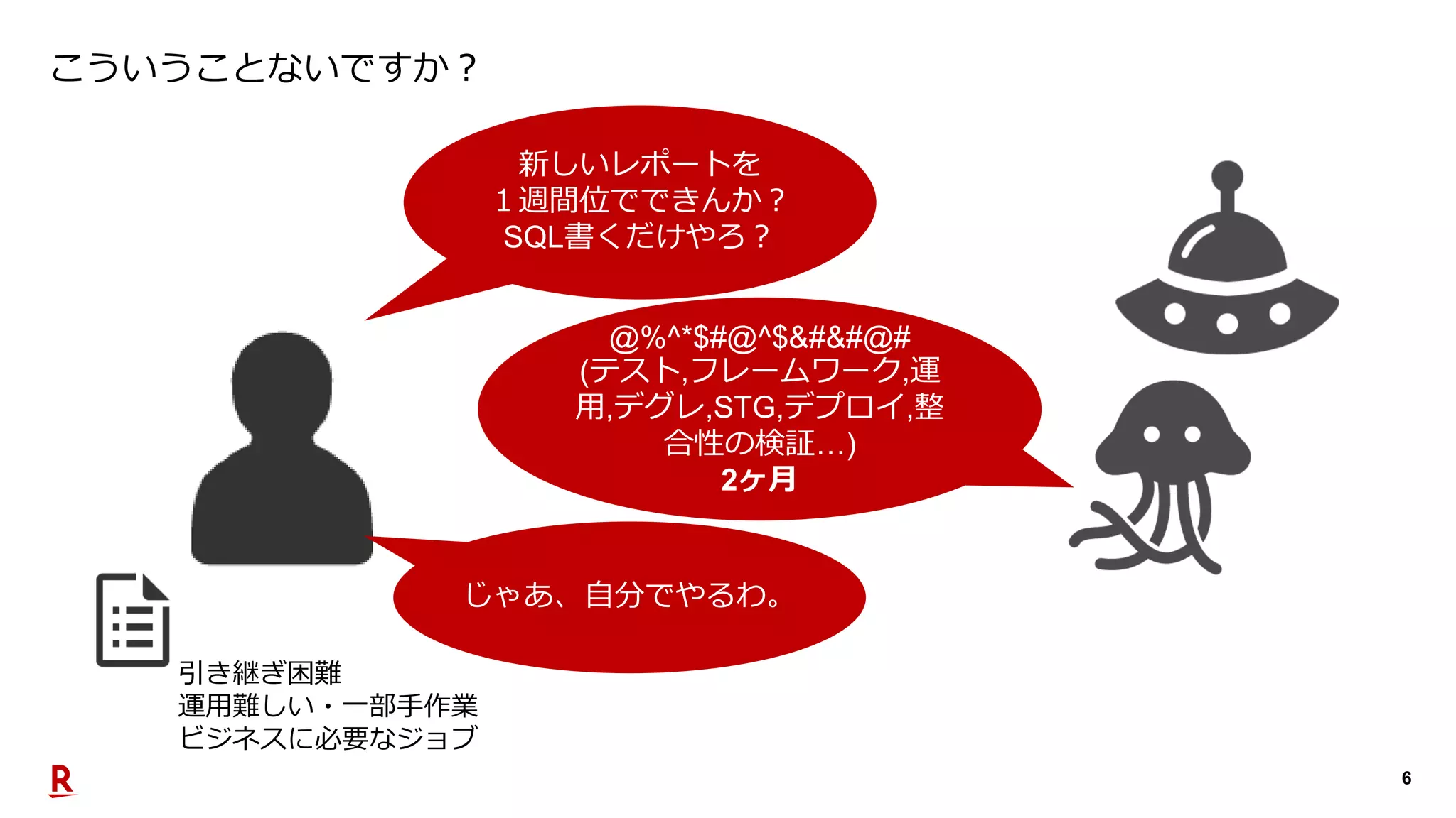6
こういうことないですか？
@%^*$#@^$&#&#@#
(テスト,フレームワーク,運
用,デグレ,STG,デプロイ,整
合性の検証…)
2ヶ月
新しいレポートを
１週間位でできんか？
SQL書くだけやろ？
じゃあ、自分でやるわ。
引き継ぎ困難
運用難しい・一部手作業
ビジネスに必要なジョブ
 