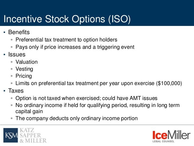 Amt incentive stock options