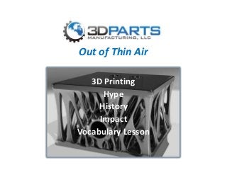 Out of Thin Air
3D Printing
Hype
History
Impact
Vocabulary Lesson

 