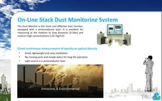 Online monitoring system | PPT