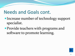 Needs and Goals cont.Increase number of technology support specialist.Provide teachers with programs and software to promote learning.14