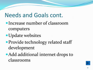 Needs and Goals cont.Increase number of classroom computersUpdate websitesProvide technology related staff developmentAdd additional internet drops to classrooms16