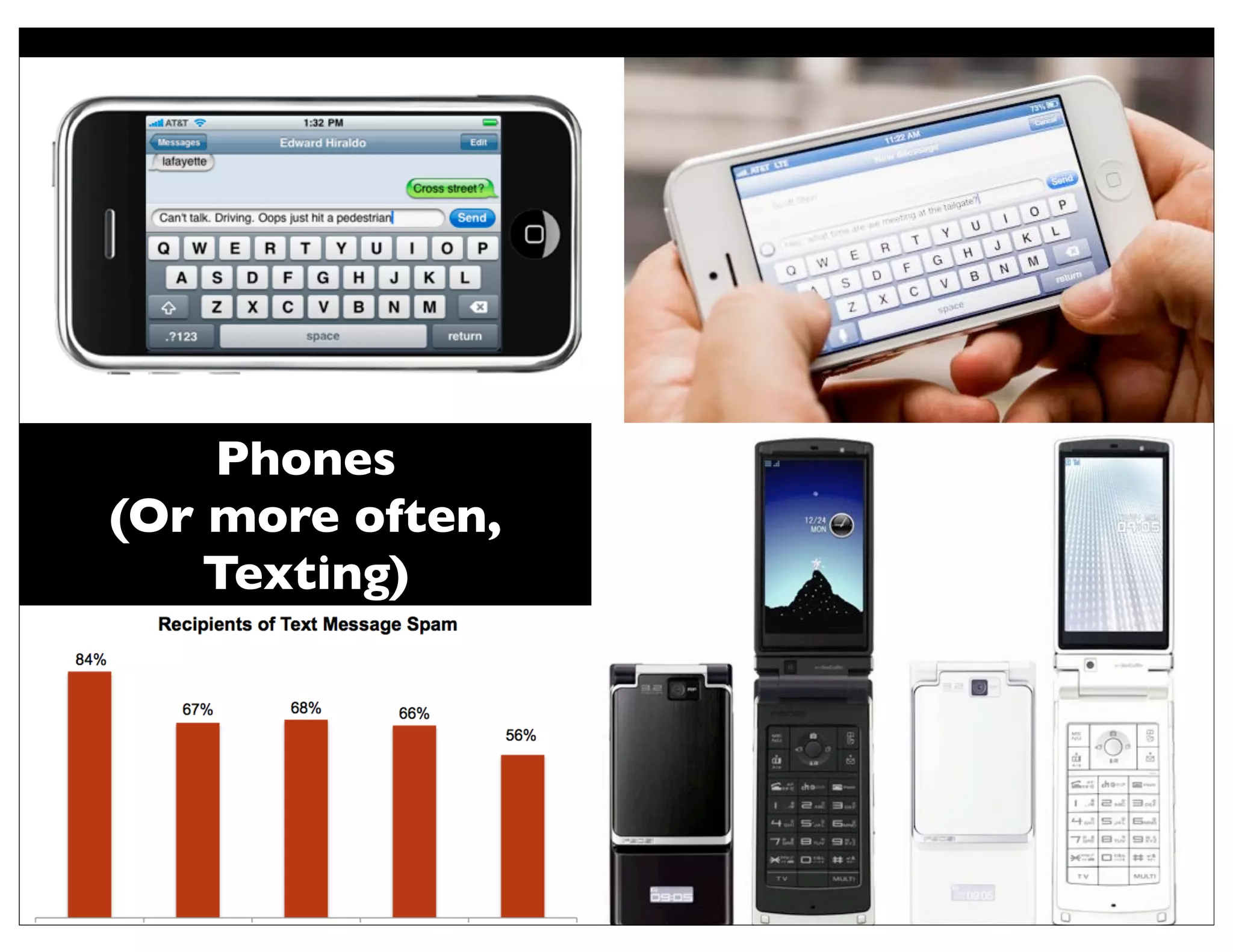 Phones
(Or more often,
    Texting)
 