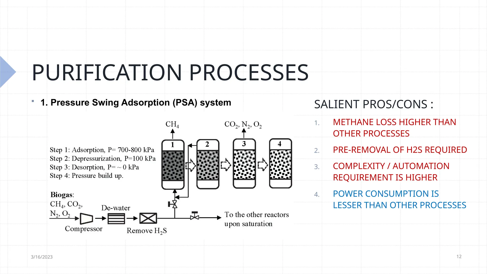 12
PURIFICATION PROCESSES
 1. Pressure Swing Adsorption (PSA) system
3/16/2023
SALIENT PROS/CONS :
1. METHANE LOSS HIGHER THAN
OTHER PROCESSES
2. PRE-REMOVAL OF H2S REQUIRED
3. COMPLEXITY / AUTOMATION
REQUIREMENT IS HIGHER
4. POWER CONSUMPTION IS
LESSER THAN OTHER PROCESSES
 