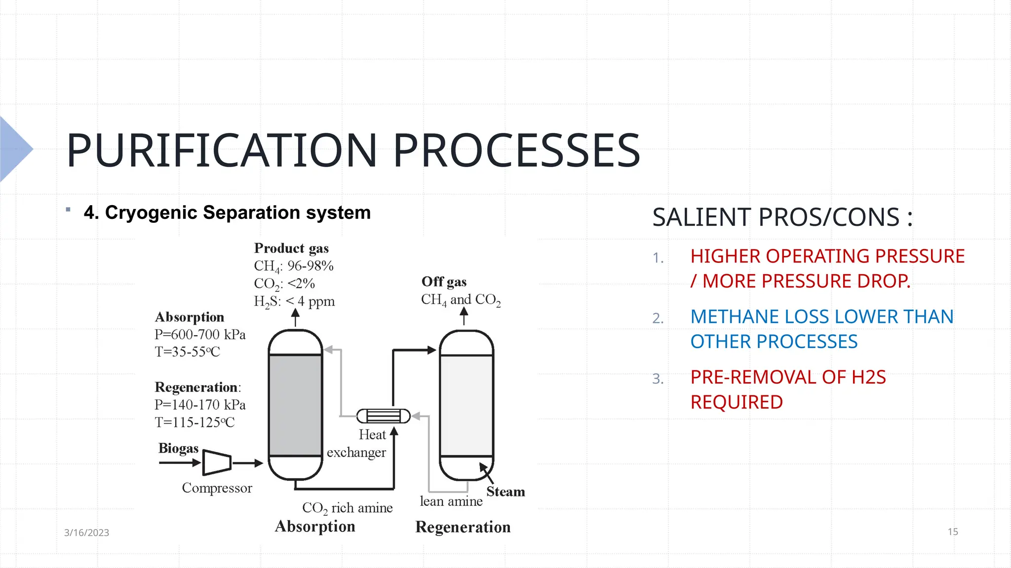 15
PURIFICATION PROCESSES
 4. Cryogenic Separation system
3/16/2023
SALIENT PROS/CONS :
1. HIGHER OPERATING PRESSURE
/ MORE PRESSURE DROP.
2. METHANE LOSS LOWER THAN
OTHER PROCESSES
3. PRE-REMOVAL OF H2S
REQUIRED
 